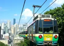 teleféricos em SP