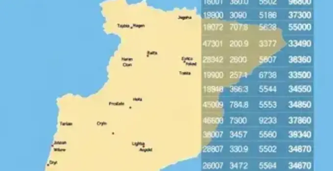 resultados das eleições em Cotia 2026