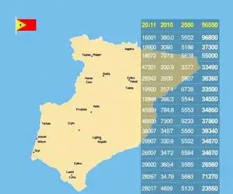 resultados das eleições em Cotia 2026
