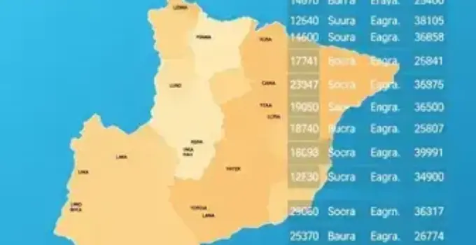 resultados eleições 2026