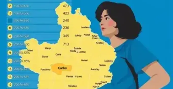 Eleições 2026 em Cotia