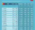resultado das eleições 2026 em Cotia (SP)