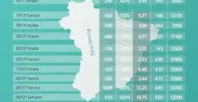 eleições 2026 em Cotia