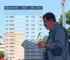 apuração dos votos eleições 2026 Cotia-SP